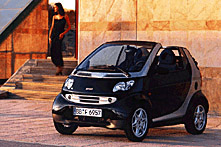 MCC smart cabrio /2000/